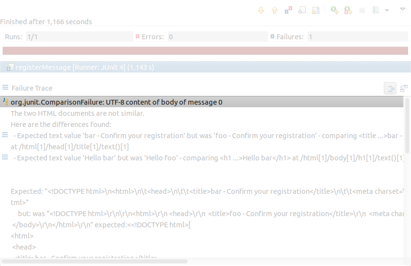 tests junit error open comparison