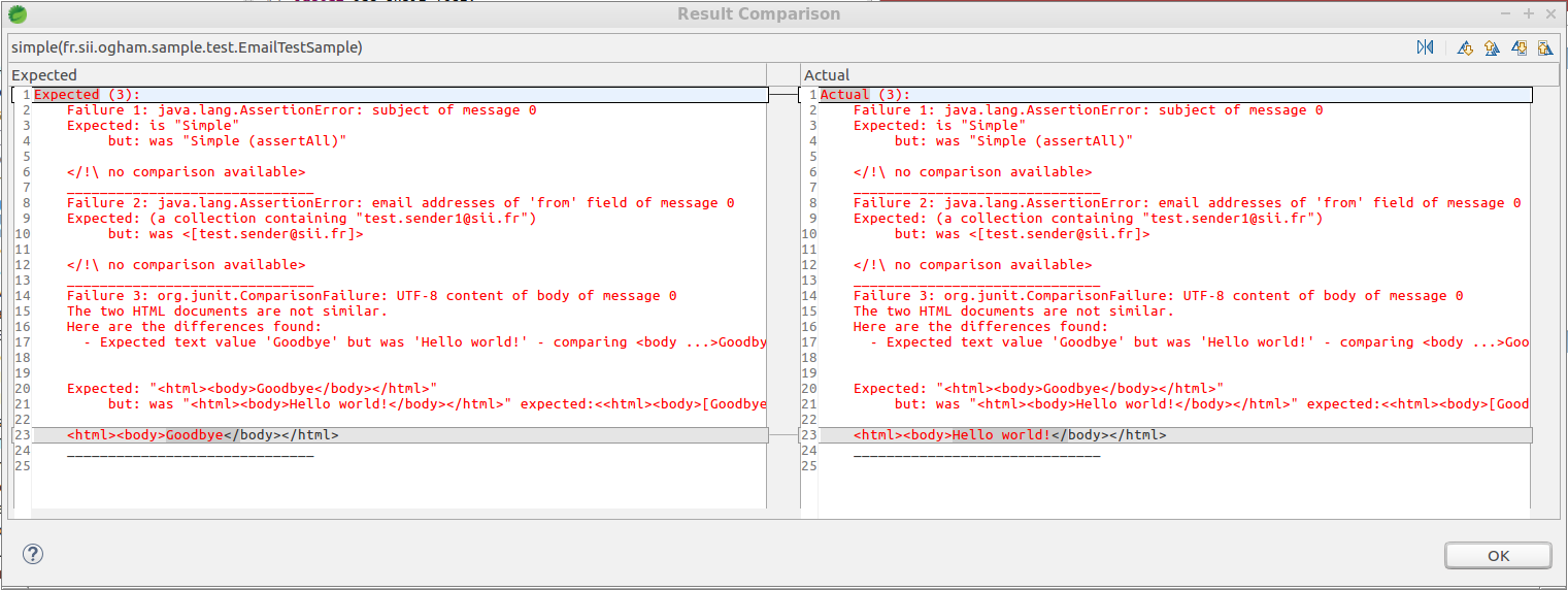 tests assertall junit comparison